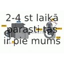 Starteris BOSCH 0 986 019 910