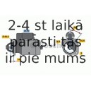 Starteris BOSCH 0 986 019 291