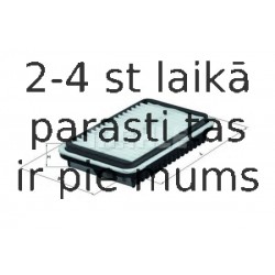 Воздушный фильтр MAHLE ORIGINAL LX 1588