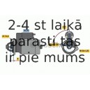 Starteris BOSCH 0 986 018 741