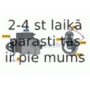 Starteris BOSCH 0 986 018 661