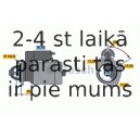 Starteris BOSCH 0 986 018 641