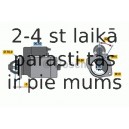 Starteris BOSCH 0 986 018 611