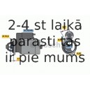 Starteris BOSCH 0 986 018 570