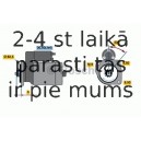 Starteris BOSCH 0 986 017 940