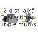 Starteris BOSCH 0 986 017 860