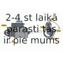 Starteris BOSCH 0 986 017 810