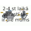 Starteris BOSCH 0 986 017 760