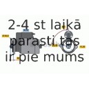 Starteris BOSCH 0 986 017 641