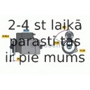 Starteris BOSCH 0 986 017 591