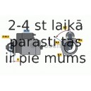 Starteris BOSCH 0 986 017 361