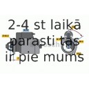 Starteris BOSCH 0 986 016 930