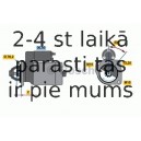 Starteris BOSCH 0 986 016 840