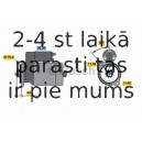 Starteris BOSCH 0 986 016 651