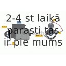 Starteris BOSCH 0 986 016 500