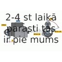 Starteris BOSCH 0 986 015 991