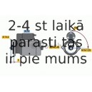 Starteris BOSCH 0 986 015 761