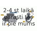 Starteris BOSCH 0 986 015 740