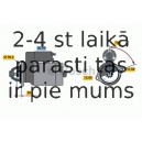 Starteris BOSCH 0 986 015 560