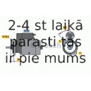 Starteris BOSCH 0 986 015 470