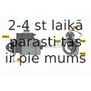 Starteris BOSCH 0 986 015 420