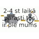 Starteris BOSCH 0 986 015 391