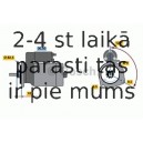 Starteris BOSCH 0 986 015 320