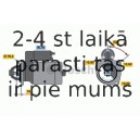 Starteris BOSCH 0 986 015 200