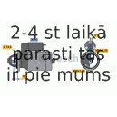 Starteris BOSCH 0 986 015 031