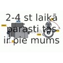 Starteris BOSCH 0 986 015 021