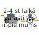 Starteris BOSCH 0 986 015 001