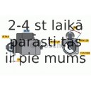 Starteris BOSCH 0 986 014 991