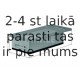 Воздушный фильтр MAHLE ORIGINAL LX 1658