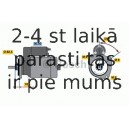 Starteris BOSCH 0 986 014 580