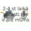 Starteris BOSCH 0 986 014 221