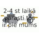 Starteris BOSCH 0 986 014 171