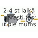 Starteris BOSCH 0 986 014 141