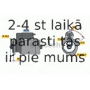 Starteris BOSCH 0 986 013 581