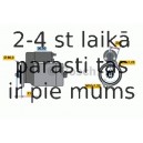 Starteris BOSCH 0 986 013 541