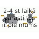 Starteris BOSCH 0 986 013 531