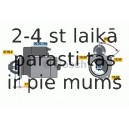 Starteris BOSCH 0 986 013 220