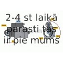 Starteris BOSCH 0 986 013 190