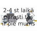 Starteris BOSCH 0 986 012 921