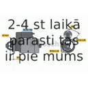 Starteris BOSCH 0 986 012 861