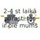 Starteris BOSCH 0 986 012 851