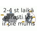 Starteris BOSCH 0 986 012 680