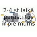 Starteris BOSCH 0 986 011 580