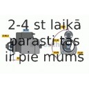 Starteris BOSCH 0 986 011 170