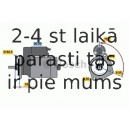 Starteris BOSCH 0 986 010 910