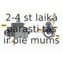 Starteris BOSCH 0 986 010 860